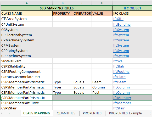 S3D to IFC class mapping rules in Excel