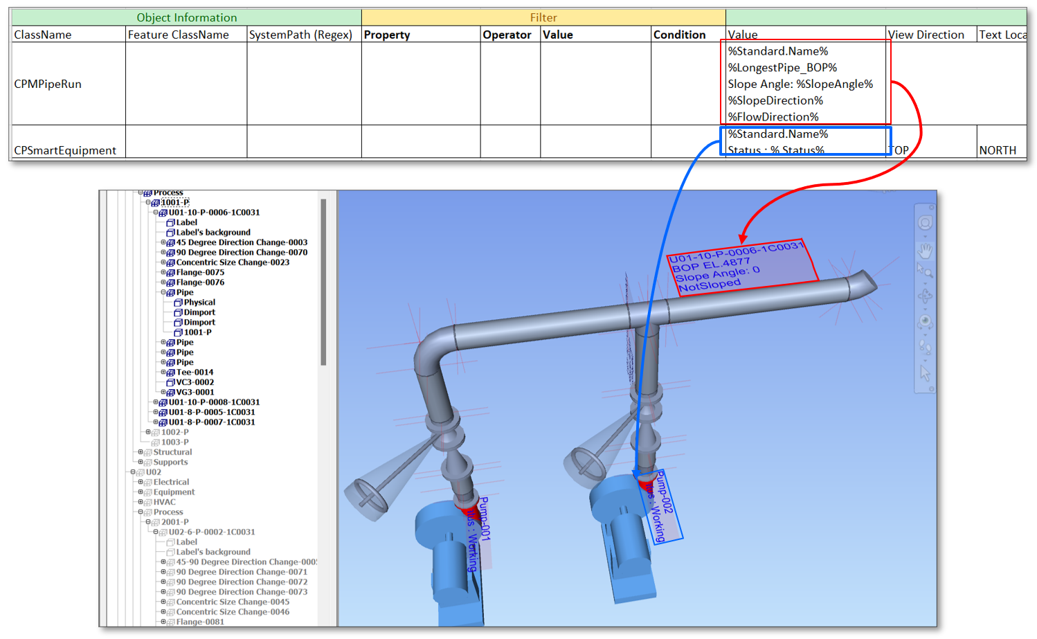 Configurable label exporting with DIMPORT
